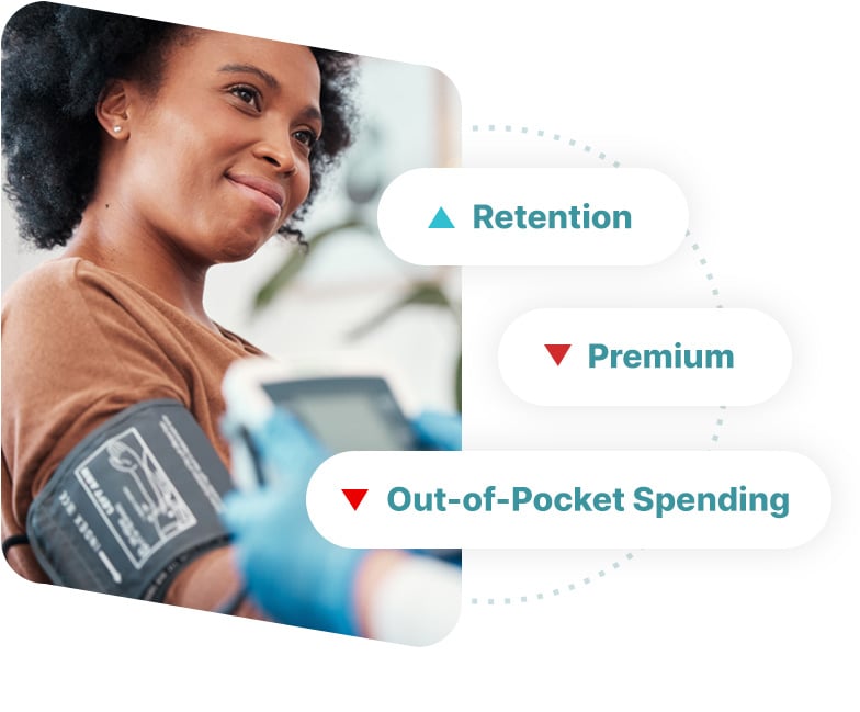 See costs decline and retention rise.